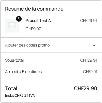 Bloc checkout de WooCommerce : sous-total CHF 29.91, arrondi -CHF 0.01, total CHF 29.90, TVA de CHF 2.24 comprise
