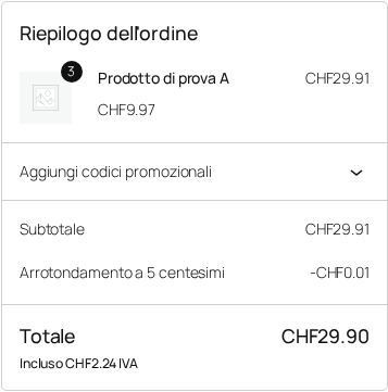 Blocco checkout di WooCommerce: subtotale CHF 29.91, arrotondamento -CHF 0.01, totale CHF 29.90 con IVA di CHF 2.24 inclusa