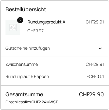 Checkout-Block von WooCommerce: Zwischensumme CHF 29.91, Rundung auf 5 Rappen -CHF 0.01, Gesamtsumme CHF 29.90 inklusive CHF 2.24 MWST